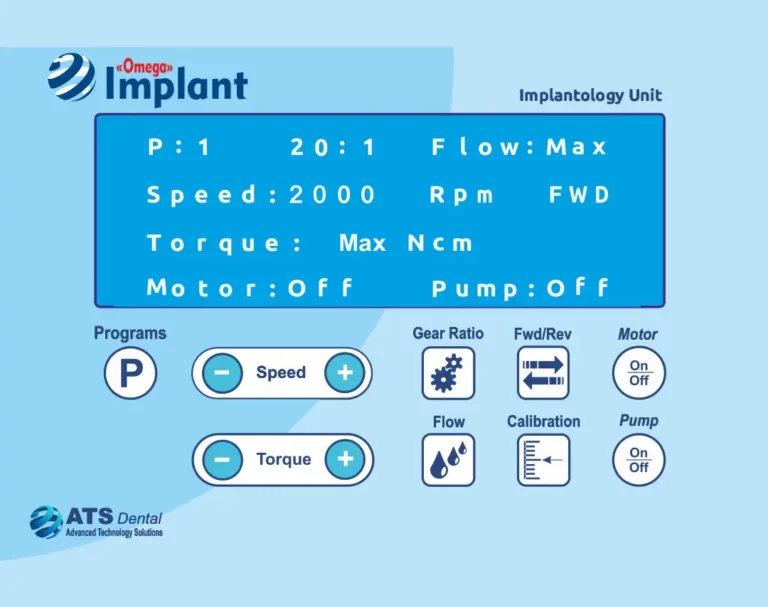 Control Panel موتور ایمپلنت ATS Omega